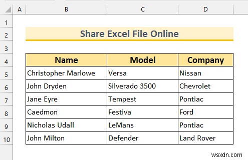 Excel ファイルをオンラインで共有する方法 (2 つの簡単な方法)