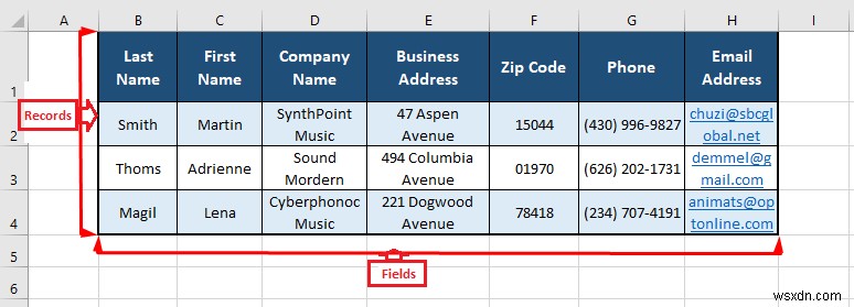 Excel で顧客データベースを管理する方法