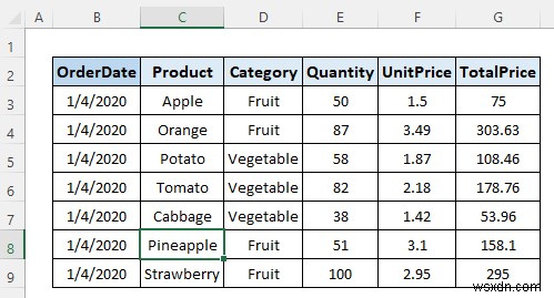 Excel で自動的に更新されるデータベースを作成する方法