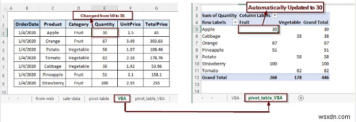 Excel で自動的に更新されるデータベースを作成する方法