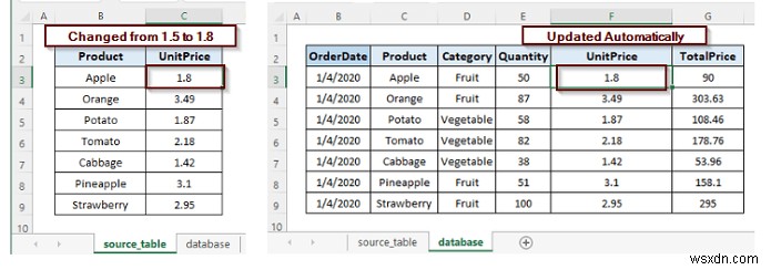 Excel で自動的に更新されるデータベースを作成する方法