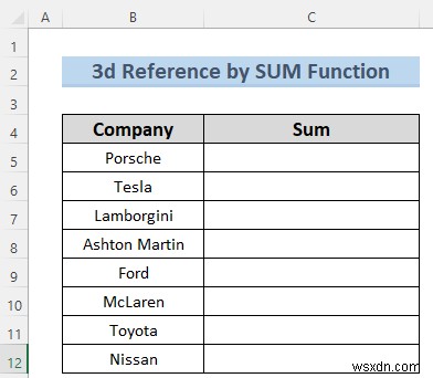 Excel で名前付きの 3D 参照を作成する方法 (7 つの簡単な方法)