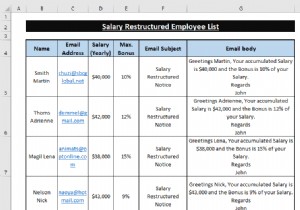 Excel から Outlook に自動メールを送信する方法 (4 つの方法)