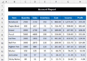 Excel でアカウントの MIS レポートを作成する方法 (簡単な手順付き)