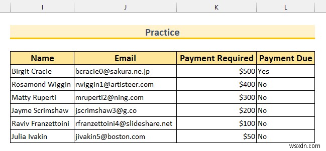 Excel で条件が満たされた場合にメールを送信する方法 (3 つの簡単な方法)