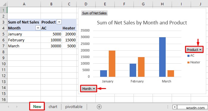 Excel データからレポートを生成する方法 (2 つの簡単な方法)