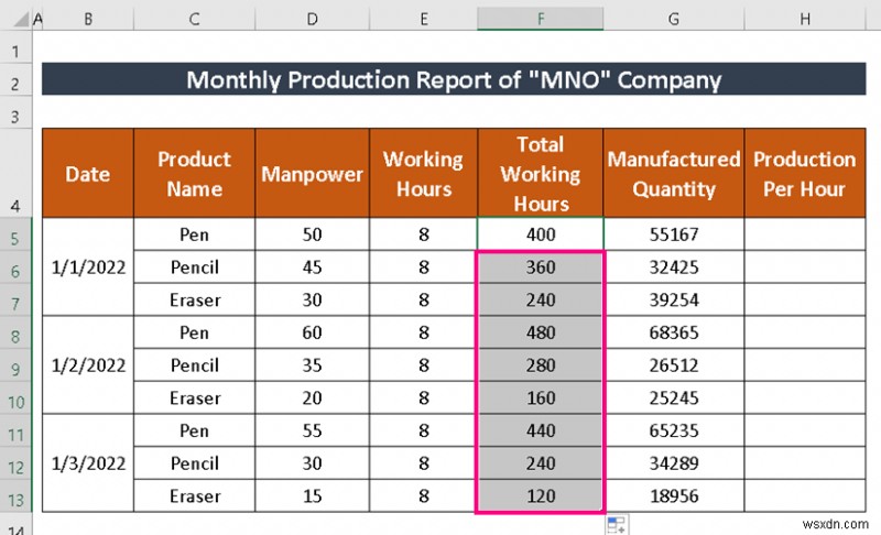 Excel で生産レポートを作成する方法 (2 つの一般的なバリアント)