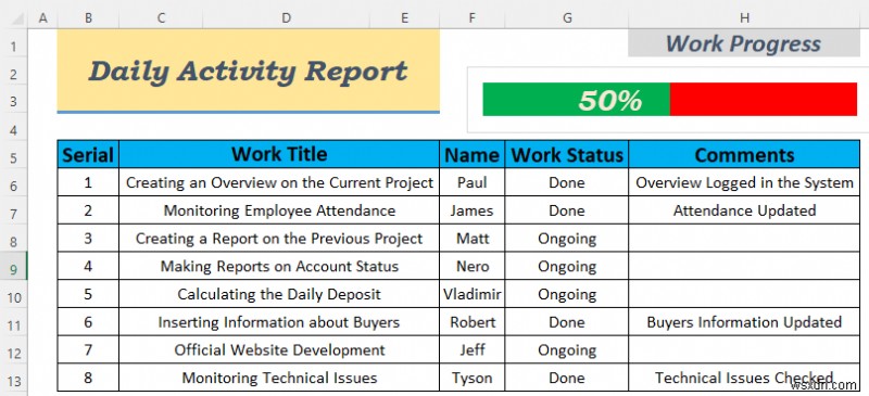 Excel で毎日の活動レポートを作成する方法 (5 つの簡単な例)
