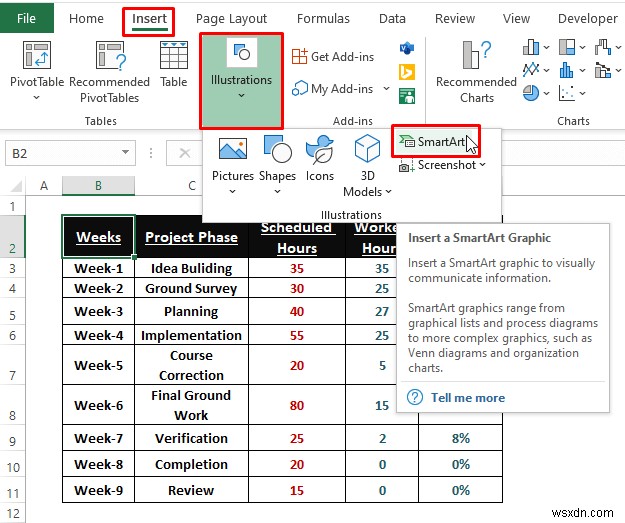 Excel でタイムライン チャートを作成する方法 (5 つの簡単な方法)