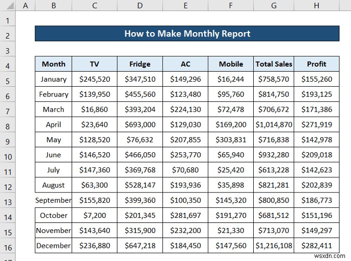 Excel で月次レポートを作成する方法 (クイック手順付き)