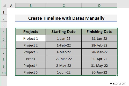 Excel で日付を含むタイムラインを作成する方法 (4 つの簡単な方法)
