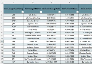 Excel でバックグラウンド更新を無効にする方法 (2 つの便利な方法)