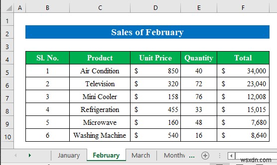 Excel で月次売上レポートを作成する方法 (簡単な手順)