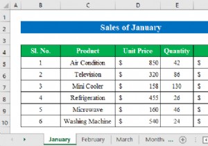 Excel で月次売上レポートを作成する方法 (簡単な手順)