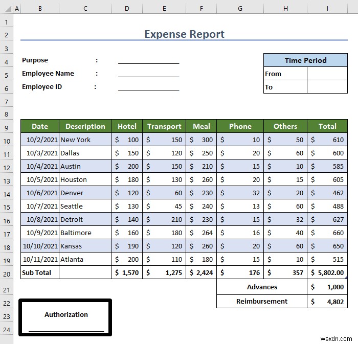 Excel で経費レポートを作成する方法 (簡単な手順)