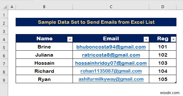 Excel リストからメールを送信する方法 (2 つの効果的な方法)