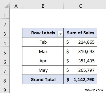 複数のピボット テーブル用の Excel スライサー (接続と使用法)