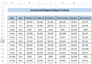 Excelで収支報告書を作成する方法｜日次・週次・月次の3つの具体例で徹底解説