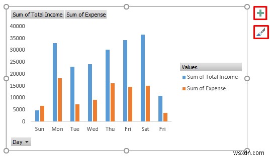 Excel で収入と支出のレポートを作成する方法 (3 つの例)