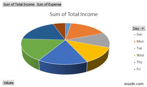 Excel で収入と支出のレポートを作成する方法 (3 つの例)