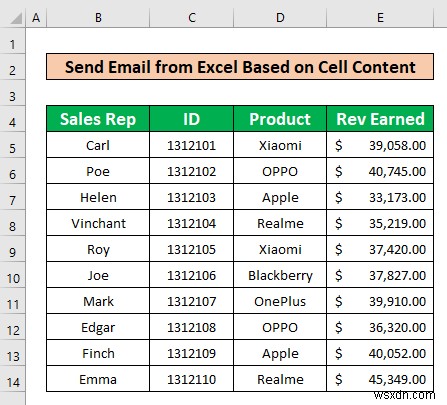 セルの内容に基づいて Excel から電子メールを自動送信する (2 つの方法)