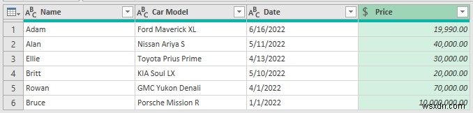 Excel でのデータの読み込みと変換の違い