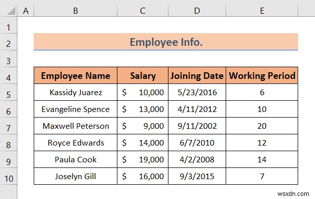 Excel でのデータ入力の種類 (簡単な概要)