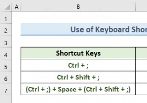 タイムスタンプ データ エントリを Excel に自動的に挿入する方法 (5 つの方法)