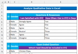 Excel で質的データを分析する方法 (簡単な手順)