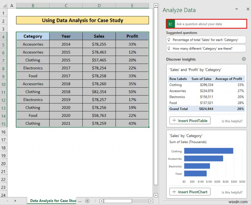 Excel データ分析を使用してケース スタディを実行する方法