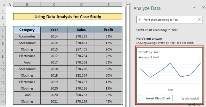 Excel データ分析を使用してケース スタディを実行する方法