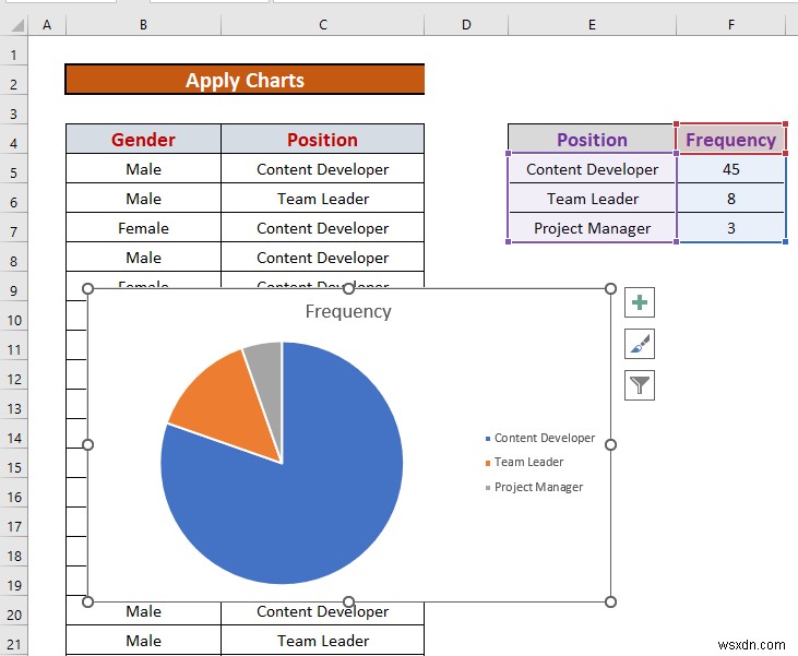Excel でテキスト データを分析する方法 (5 つの適切な方法)