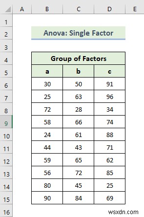 Excel でデータ分析ツールパックを使用する方法 (13 の優れた機能)