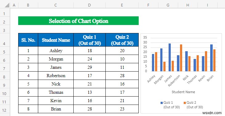 Excel でデータを分析する方法 (5 つの簡単な方法)