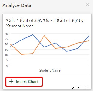 Excel でデータを分析する方法 (5 つの簡単な方法)
