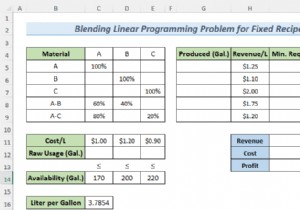 Excel ソルバーを使用して混合線形計画問題を解く方法