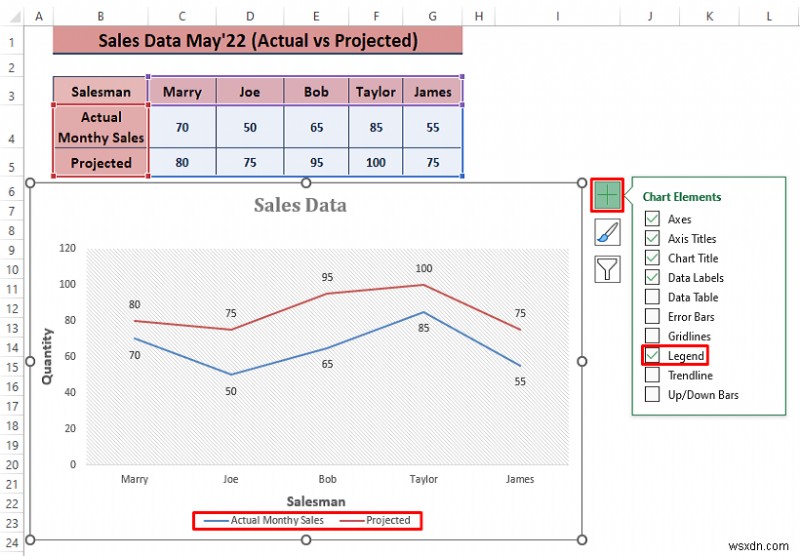 グラフなしで Excel で凡例を作成する方法 (3 ステップ)