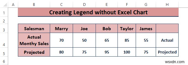 グラフなしで Excel で凡例を作成する方法 (3 ステップ)