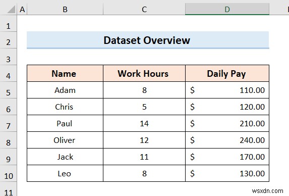 Excel で変更を追跡する方法 (簡単な手順)