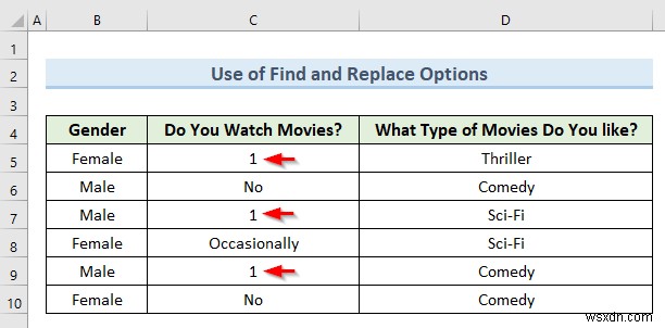 Excel で質的データを量的データに変換する方法