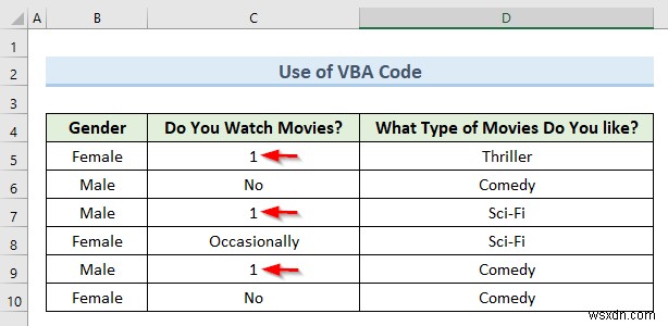 Excel で質的データを量的データに変換する方法