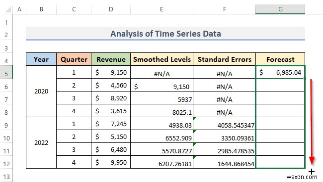 Excel で時系列データを分析する方法 (簡単な手順)