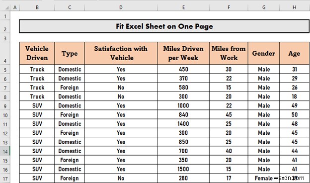 Word で Excel シートを 1 ページに収める方法 (3 つの簡単な方法)