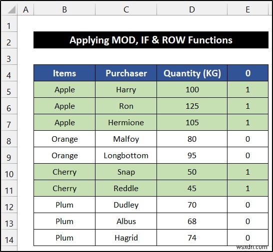 Excel でグループに基づいて行の色を変更する方法 (6 つの方法)