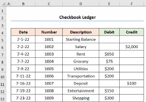 Excel で小切手帳元帳を作成する方法 (2 つの有用な例)