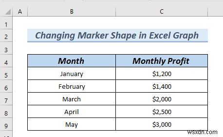 Excel グラフのマーカーの形状を変更する方法 (3 つの簡単な方法)