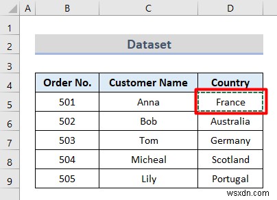 別のシートからの Excel マッピング データ (6 つの便利な方法)