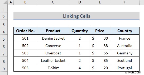 別のシートからの Excel マッピング データ (6 つの便利な方法)