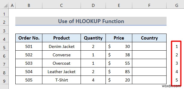 別のシートからの Excel マッピング データ (6 つの便利な方法)