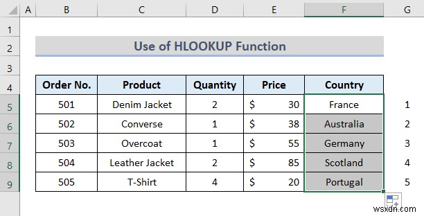 別のシートからの Excel マッピング データ (6 つの便利な方法)